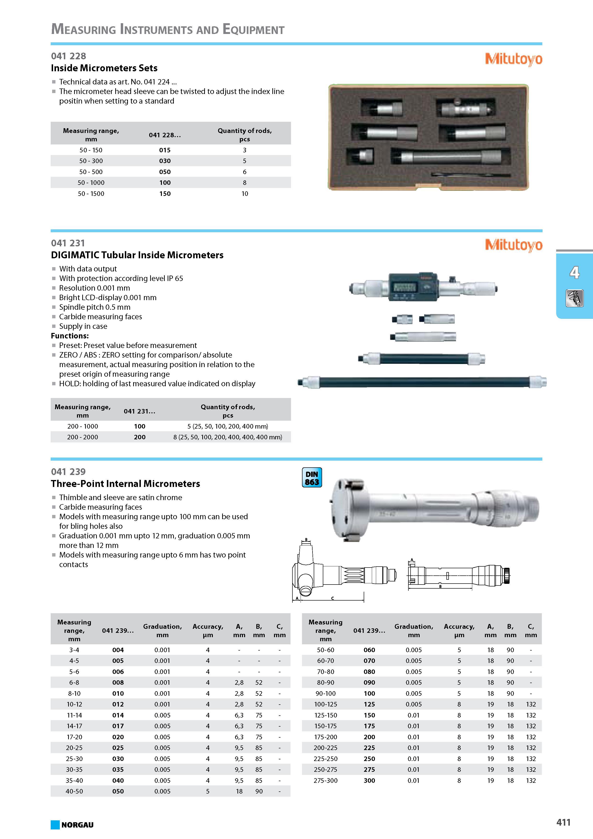 427 The micrometer head sleeve can be twisted to adjust the index line positin when setting to a standard Measuring range mm 041 228. Quantity of rods pcs 50 - 150 015 3 5 Каталог NORGAU 2015 Инструмент режущий измерительный слесарно-монтажный Стр. 411