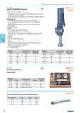 430 ABSOLUTE BOREMATIC Digimatic Snap-open Bore Gages With data output and ABSOLUTE scale system The BOREMATIC enables the operator to take measurements more accurately an Каталог NORGAU 2015 Инструмент режущий измерительный слесарно-монтажный Стр. 414