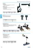 440 Holding Bar For dial test indicators and other indicators steel stem with rotated fixing with diameter 8H7 042 100 Centering Holder Fixing holder 8h6 for foxing diamet Каталог NORGAU 2015 Инструмент режущий измерительный слесарно-монтажный Стр. 424