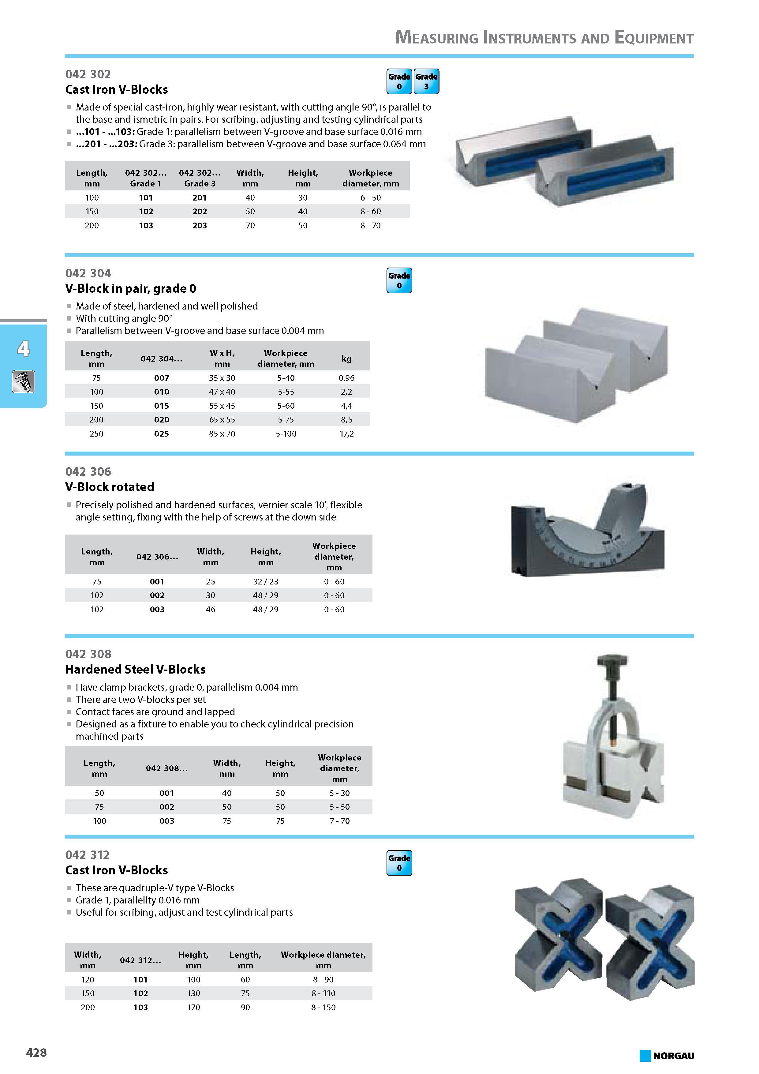 444 Grade Cast Iron V-Blocks 0 3 Made of special cast-iron highly wear resistant with cutting angle 90 is parallel to the base and ismetric in pairs. For scribing adjustin Каталог NORGAU 2015 Инструмент режущий измерительный слесарно-монтажный Стр. 428