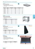 445 Cast Iron Surface Plate A rigged design with minimum weight special cast iron confers a high degree of wear resistance Accuracy DIN876 Dimensions mm 042 350. Grade 1 G Каталог NORGAU 2015 Инструмент режущий измерительный слесарно-монтажный Стр. 429
