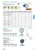 449 Dial Caliper Gages internal Measuring Type Dust water protection grade IP65 Type of contact points 1 Type of contact points 2 Type of contact points 3 Measuring range Каталог NORGAU 2015 Инструмент режущий измерительный слесарно-монтажный Стр. 433