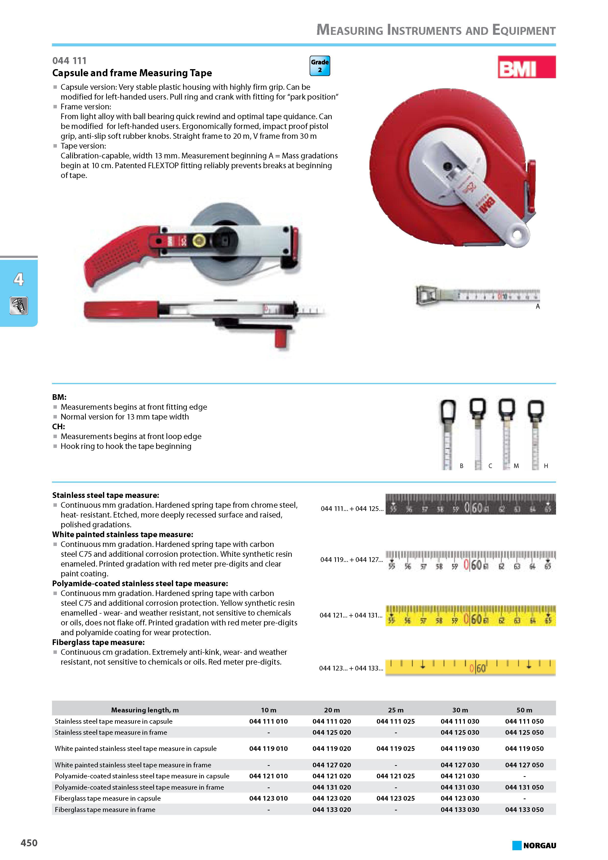 466 Capsule and frame Measuring Tape Capsule version Very stable plastic housing with highly firm grip. Can be modified for left-handed users. Pull ring and crank with fit Каталог NORGAU 2015 Инструмент режущий измерительный слесарно-монтажный Стр. 450