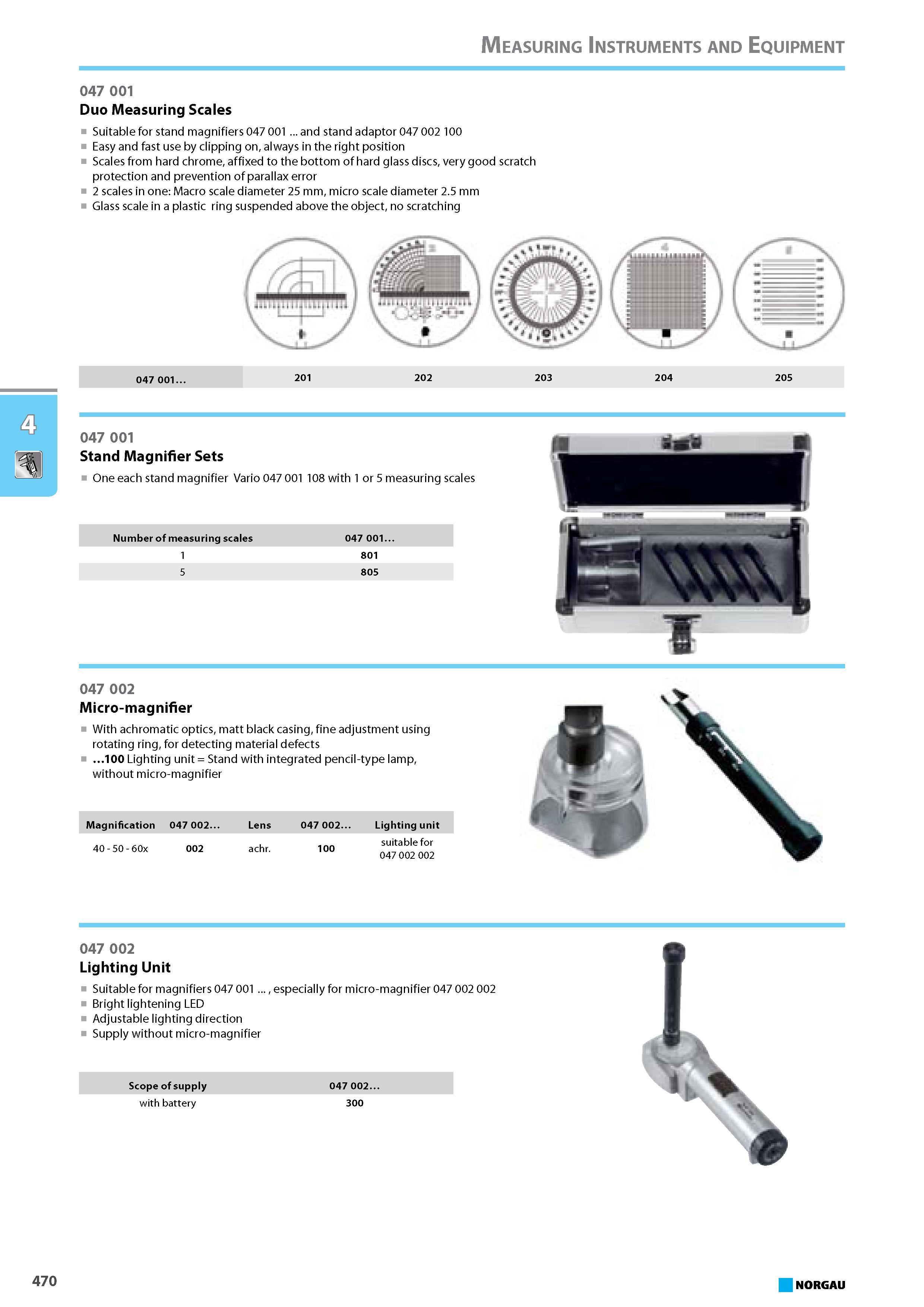 486 Duo Measuring Scales Suitable for stand magnifiers 047 001 and stand adaptor 047 002 100 Easy and fast use by clipping on always in the right position Scales from hard Каталог NORGAU 2015 Инструмент режущий измерительный слесарно-монтажный Стр. 470