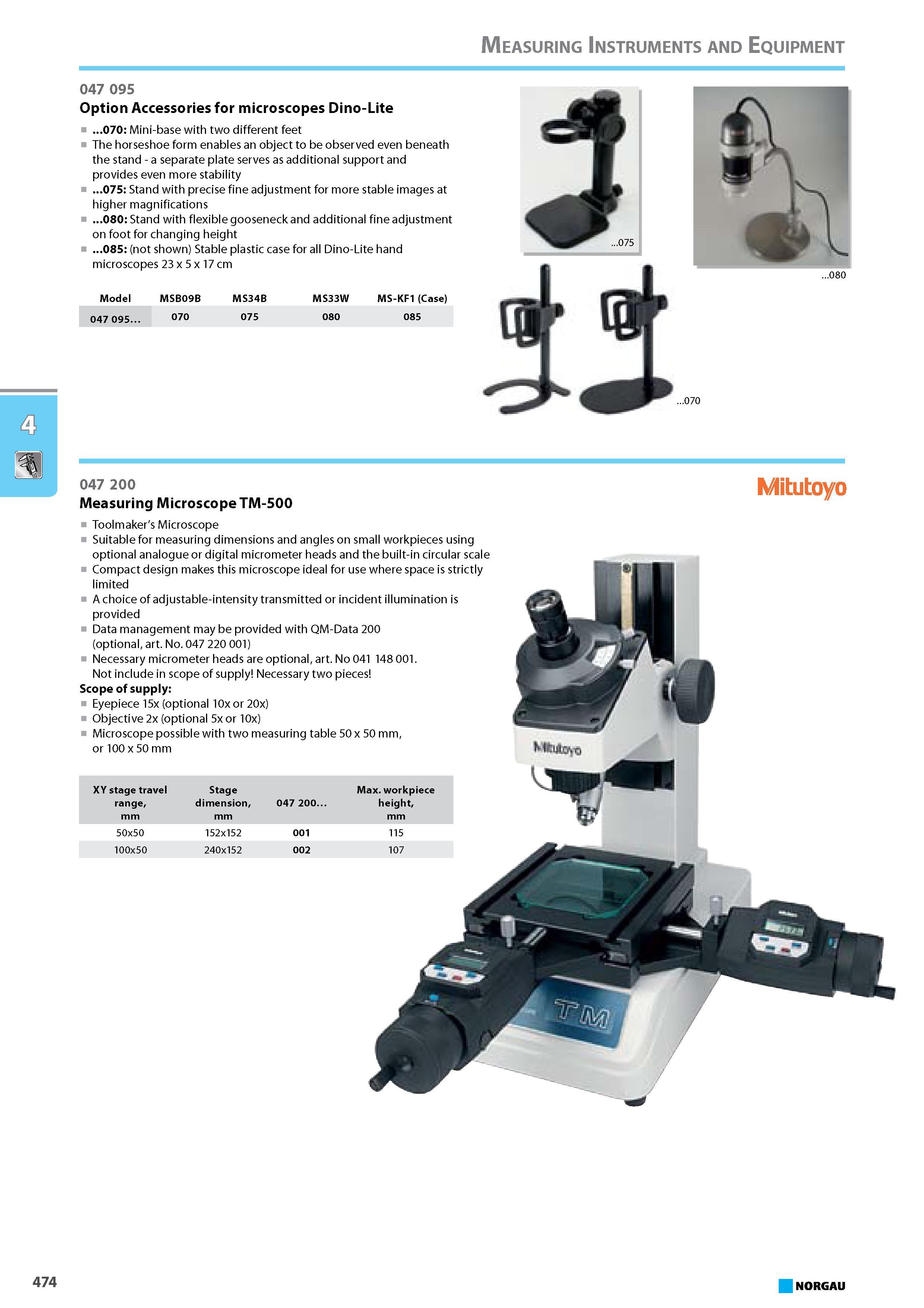 490 Option Accessories for microscopes Dino-Lite 070 Mini-base with two different feet The horseshoe form enables an object to be observed even beneath the stand - a separ Каталог NORGAU 2015 Инструмент режущий измерительный слесарно-монтажный Стр. 474
