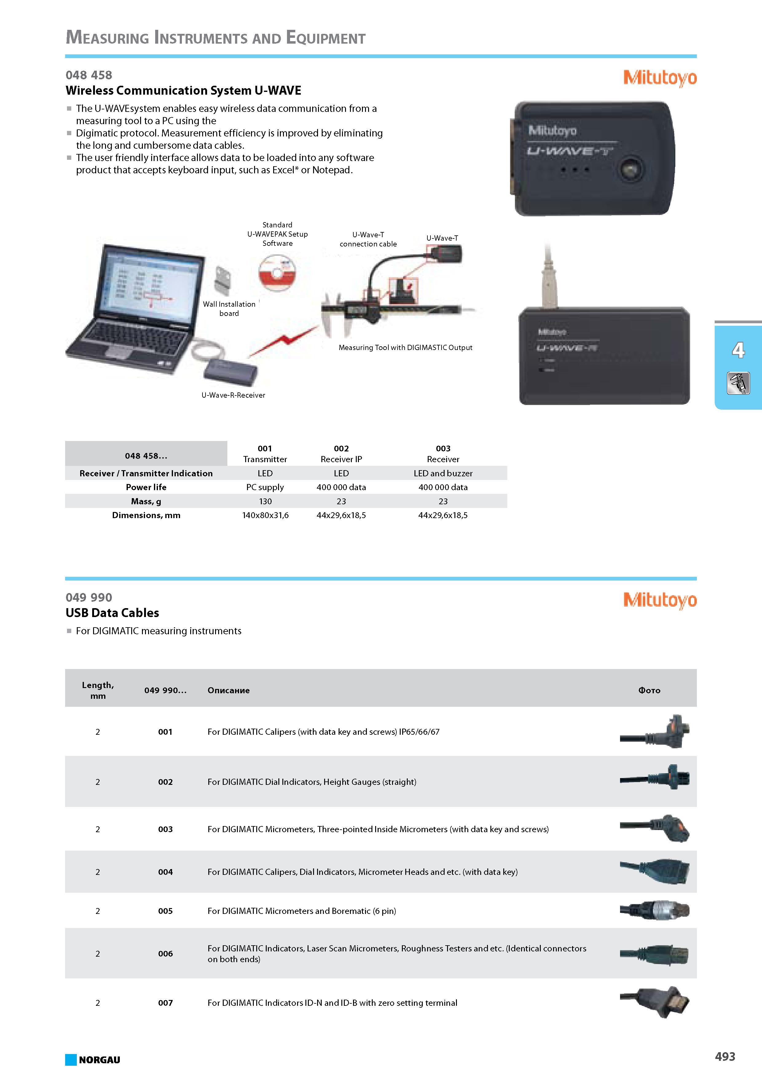 509 Wireless Communication System U-WAVE The U-WAVE system enables easy wireless data communication from a measuring tool to a PC using the Digimatic protocol Measurement Каталог NORGAU 2015 Инструмент режущий измерительный слесарно-монтажный Стр. 493