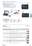 509 Wireless Communication System U-WAVE The U-WAVE system enables easy wireless data communication from a measuring tool to a PC using the Digimatic protocol Measurement Каталог NORGAU 2015 Инструмент режущий измерительный слесарно-монтажный Стр. 493