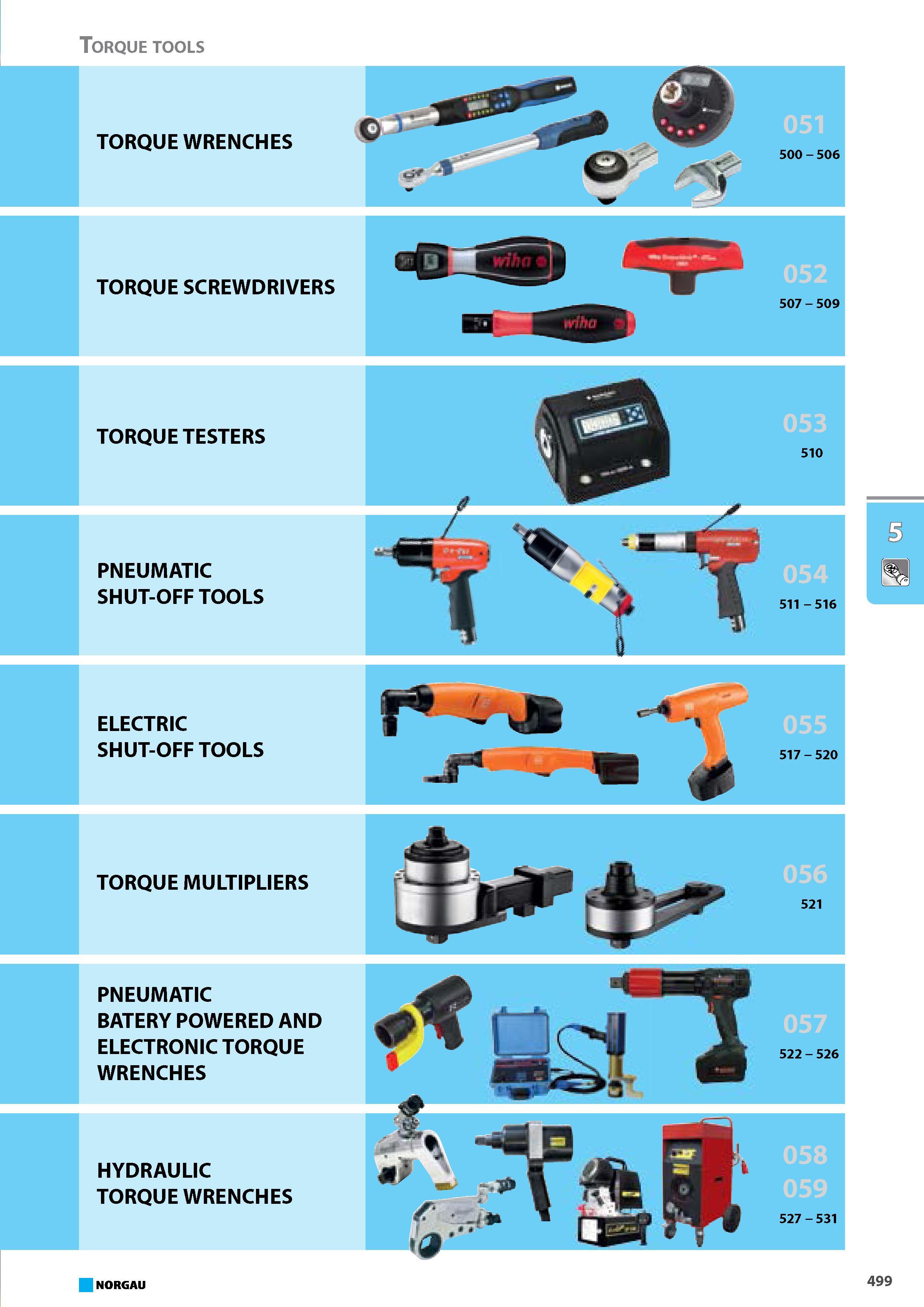 515 TORQUE WRENCHES TORQUE SCREWDRIVERS TORQUE TESTERS PNEUMATIC SHUT-OFF TOOLS ELECTRIC SHUT-OFF TOOLS TORQUE MULTIPLIERS PNEUMATIC BATERY POWERED AND ELECTRONIC TORQUE W Каталог NORGAU 2015 Инструмент режущий измерительный слесарно-монтажный Стр. 499