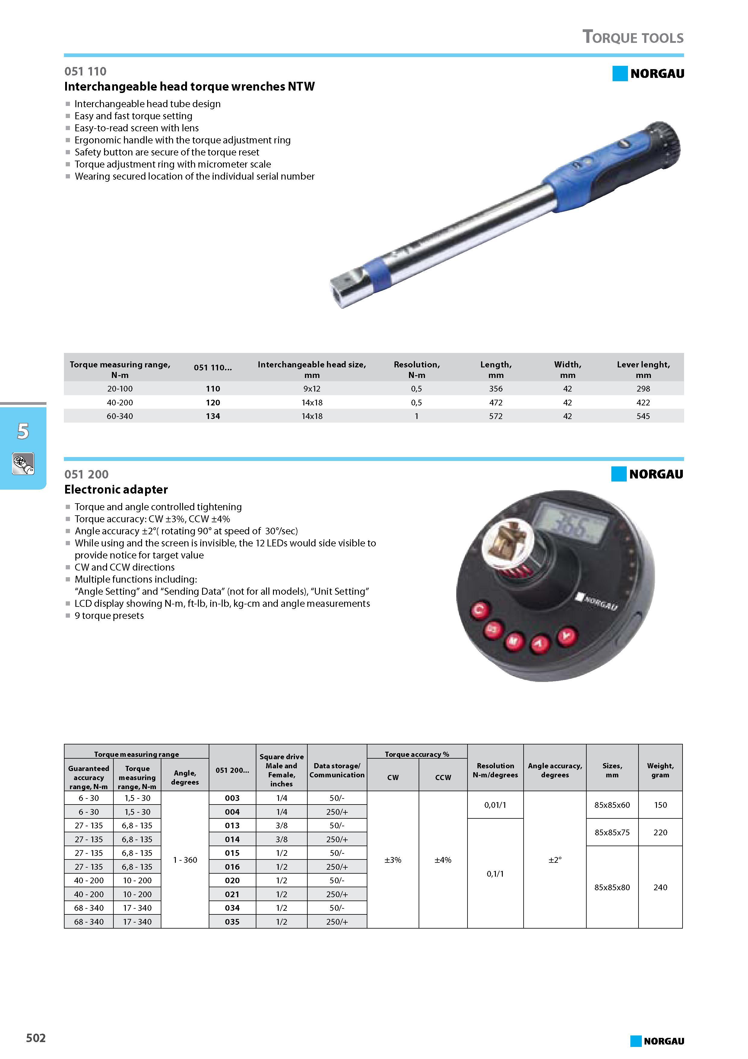518 Interchangeable head torque wrenches NTW Interchangeable head tube design Easy and fast torque setting Easy-to-read screen with lens Ergonomic handle with the torque a Каталог NORGAU 2015 Инструмент режущий измерительный слесарно-монтажный Стр. 502