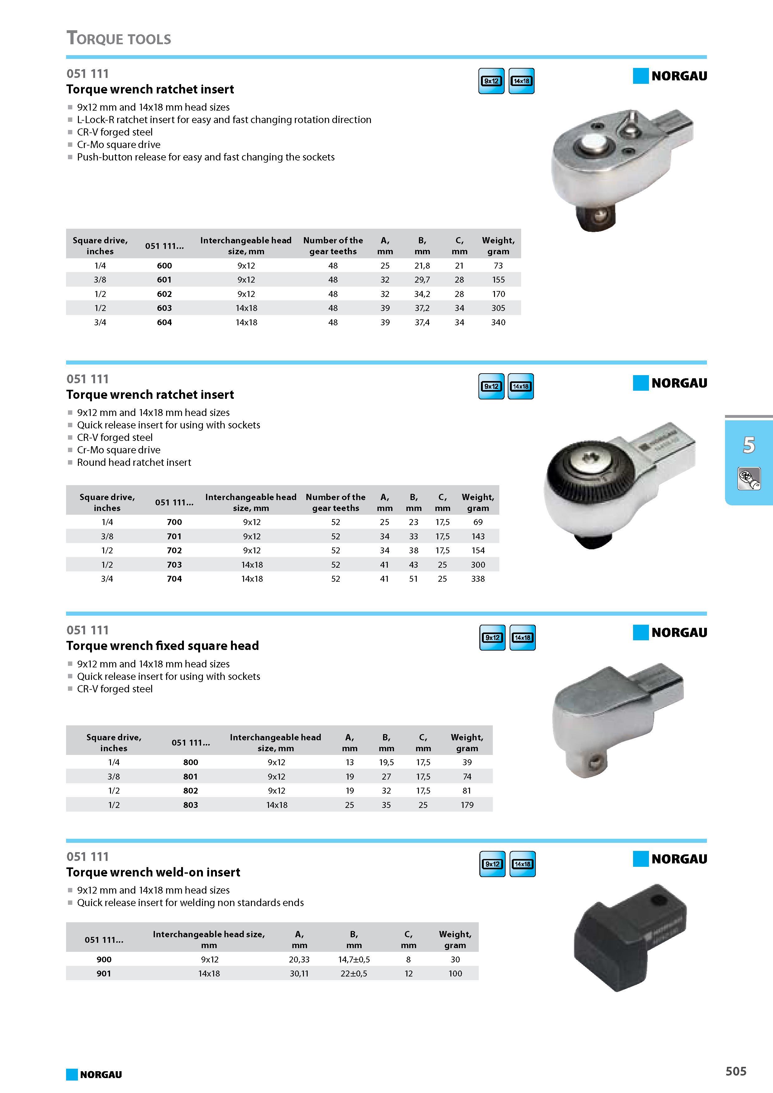 521 Torque wrench ratchet insert 9x12 mm and 14x18 mm head sizes L-Lock-R ratchet insert for easy and fast changing rotation direction CR-V forged steel Cr-Mo square drive Каталог NORGAU 2015 Инструмент режущий измерительный слесарно-монтажный Стр. 505