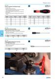 524 Torque screwdriver with fixed torque Accuracy 10% Using for controlled tightening Fixed torque value pre-set by Wiha and the later on torque can be changed only with t Каталог NORGAU 2015 Инструмент режущий измерительный слесарно-монтажный Стр. 508