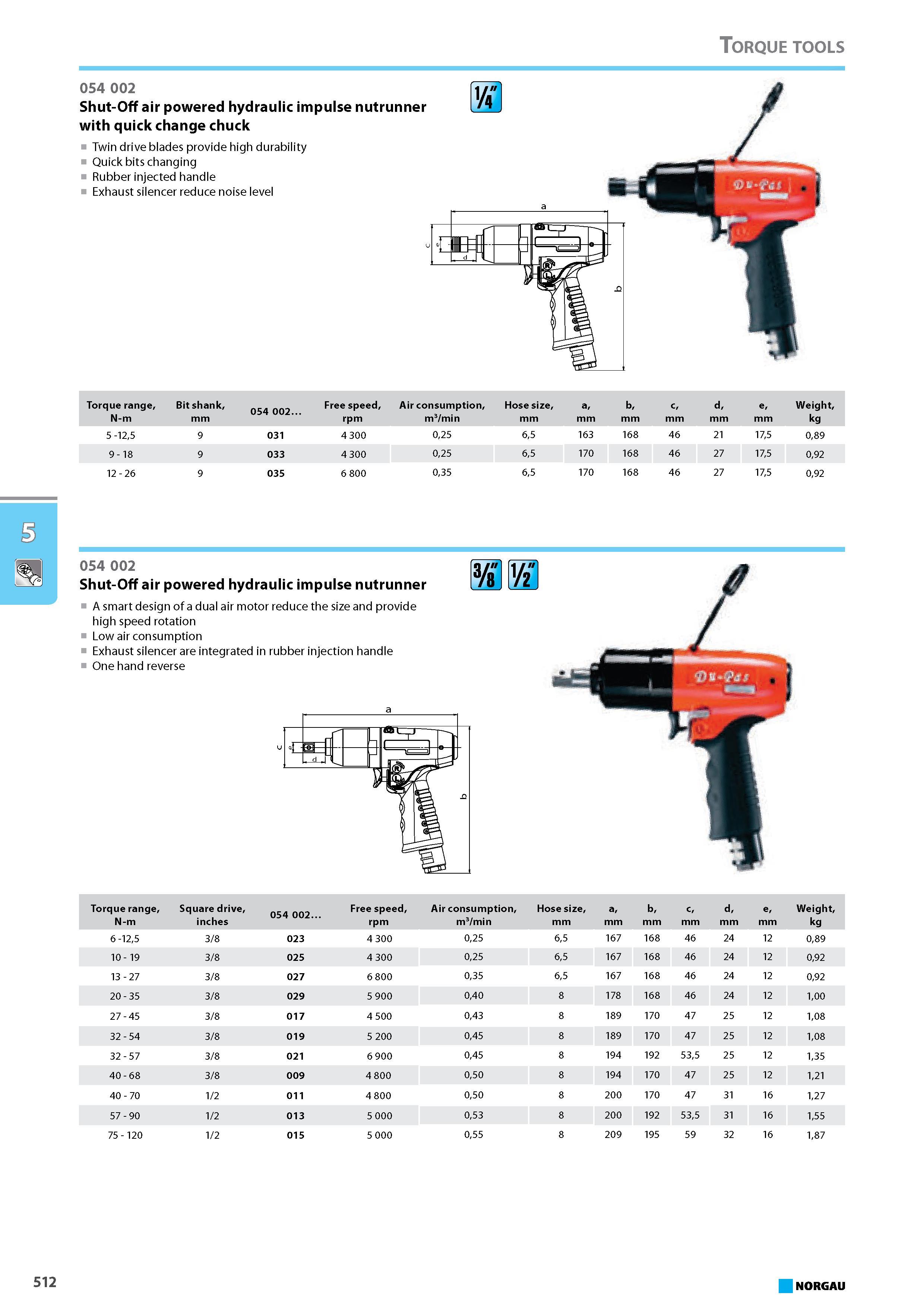 528 Shut-Off air powered hydraulic impulse nutrunner A smart design of a dual air motor reduce the size and provide high speed rotation Low air consumption Exhaust silence Каталог NORGAU 2015 Инструмент режущий измерительный слесарно-монтажный Стр. 512
