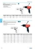 528 Shut-Off air powered hydraulic impulse nutrunner A smart design of a dual air motor reduce the size and provide high speed rotation Low air consumption Exhaust silence Каталог NORGAU 2015 Инструмент режущий измерительный слесарно-монтажный Стр. 512