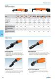 534 Closed tongue tools The FEIN ACCUTEC offset screwdriver with tongue tool and angled head in a closed design for hard-to-reach screw connections up to WAF 13 and 17.5 N Каталог NORGAU 2015 Инструмент режущий измерительный слесарно-монтажный Стр. 518