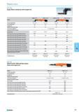 535 Angle offset screwdriver with tongue tool Model ASW 12-11 Z ASW 12-17 Z ASW 12-11 Zo ASW 12-17 Zo Torque range (Nm) 42 - 112 70 - 175 39 - 105 65 - 166 Free speed (rpm Каталог NORGAU 2015 Инструмент режущий измерительный слесарно-монтажный Стр. 519