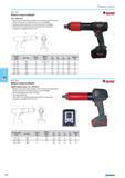 540 Battery torque multiplier 150 2000 N-m Battery tool is especially suitable for pre-torque and service jobs where electricity or compressed air are not available Gearbo Каталог NORGAU 2015 Инструмент режущий измерительный слесарно-монтажный Стр. 524