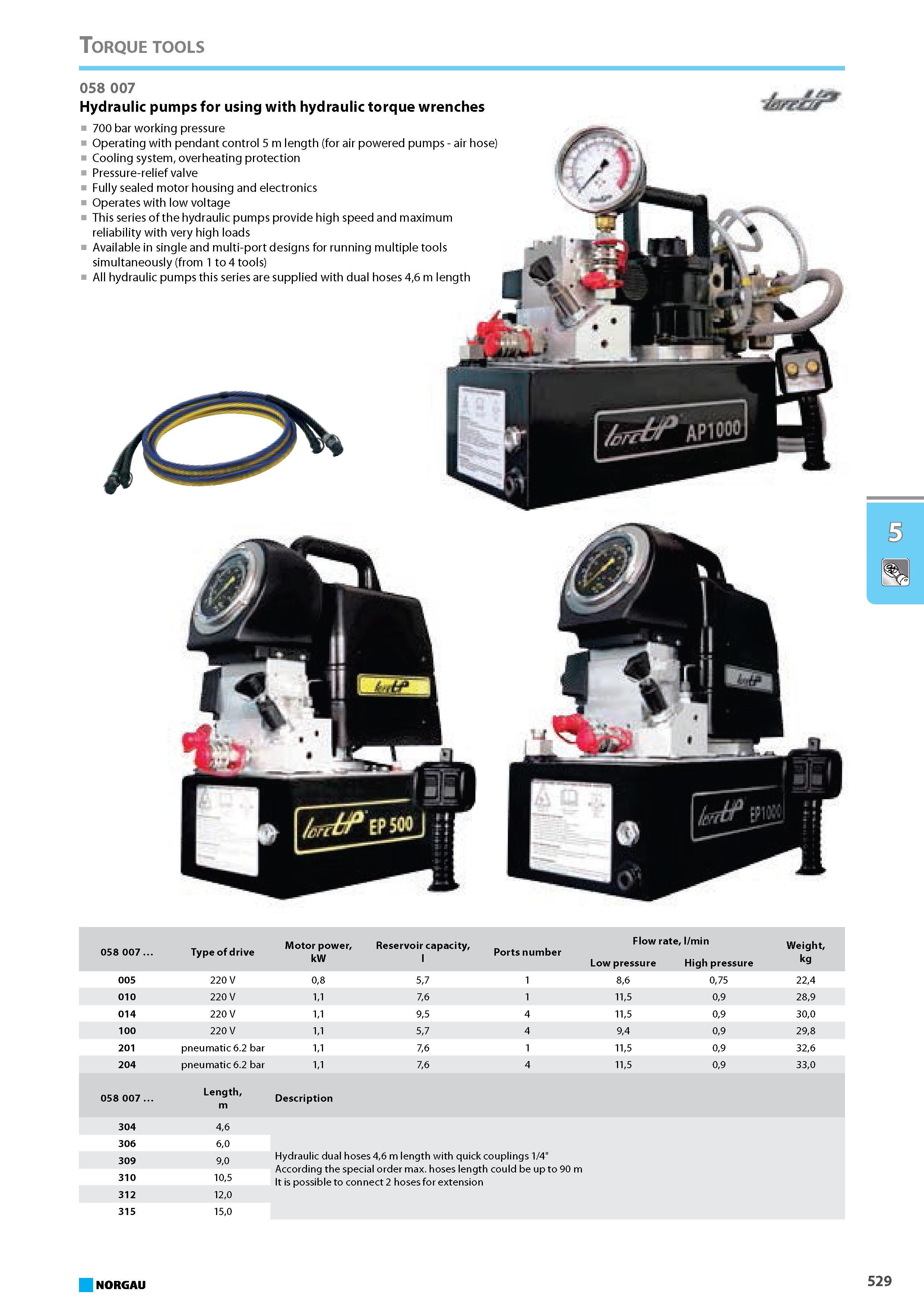 545 Hydraulic pumps for using with hydraulic torque wrenches 700 bar working pressure Operating with pendant control 5 m length (for air powered pumps - air hose) Cooling Каталог NORGAU 2015 Инструмент режущий измерительный слесарно-монтажный Стр. 529