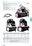 545 Hydraulic pumps for using with hydraulic torque wrenches 700 bar working pressure Operating with pendant control 5 m length (for air powered pumps - air hose) Cooling Каталог NORGAU 2015 Инструмент режущий измерительный слесарно-монтажный Стр. 529
