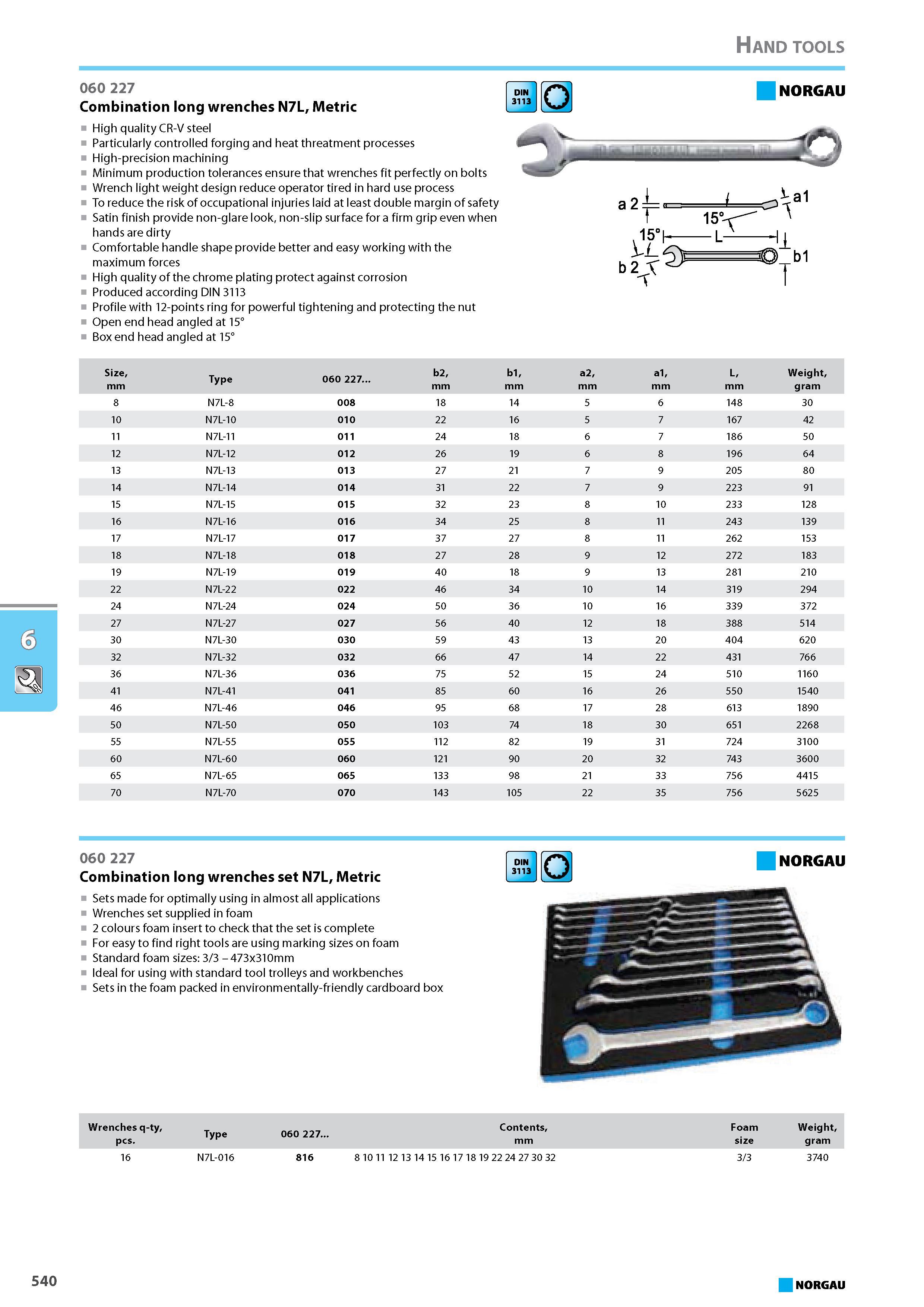 556 Combination long wrenches N7L Metric High quality CR-V steel Particularly controlled forging and heat threatment processes High-precision machining Minimum production Каталог NORGAU 2015 Инструмент режущий измерительный слесарно-монтажный Стр. 540