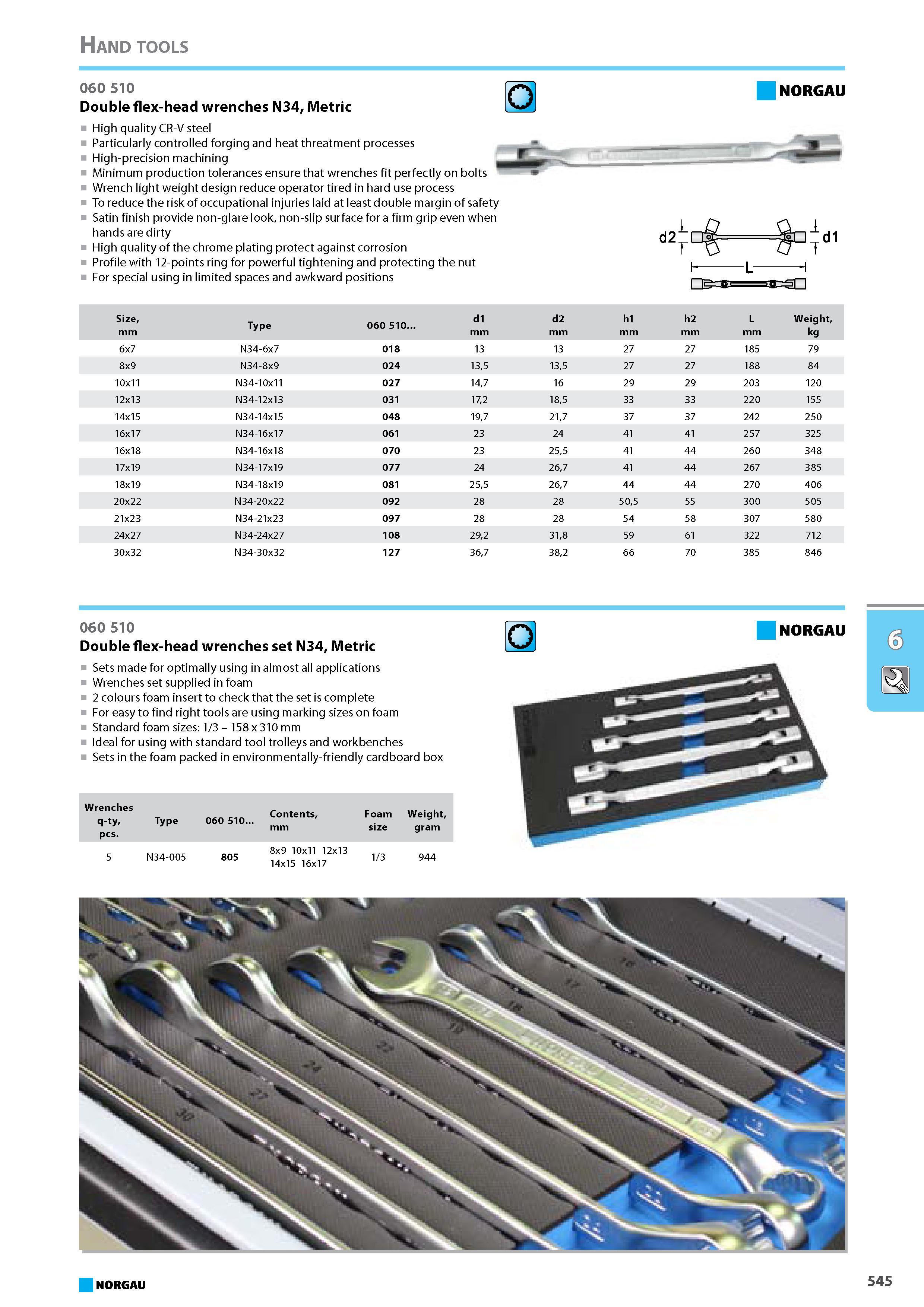 561 Double flex-head wrenches N34 Metric High quality CR-V steel Particularly controlled forging and heat threatment processes High-precision machining Minimum production Каталог NORGAU 2015 Инструмент режущий измерительный слесарно-монтажный Стр. 545