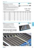 561 Double flex-head wrenches N34 Metric High quality CR-V steel Particularly controlled forging and heat threatment processes High-precision machining Minimum production Каталог NORGAU 2015 Инструмент режущий измерительный слесарно-монтажный Стр. 545