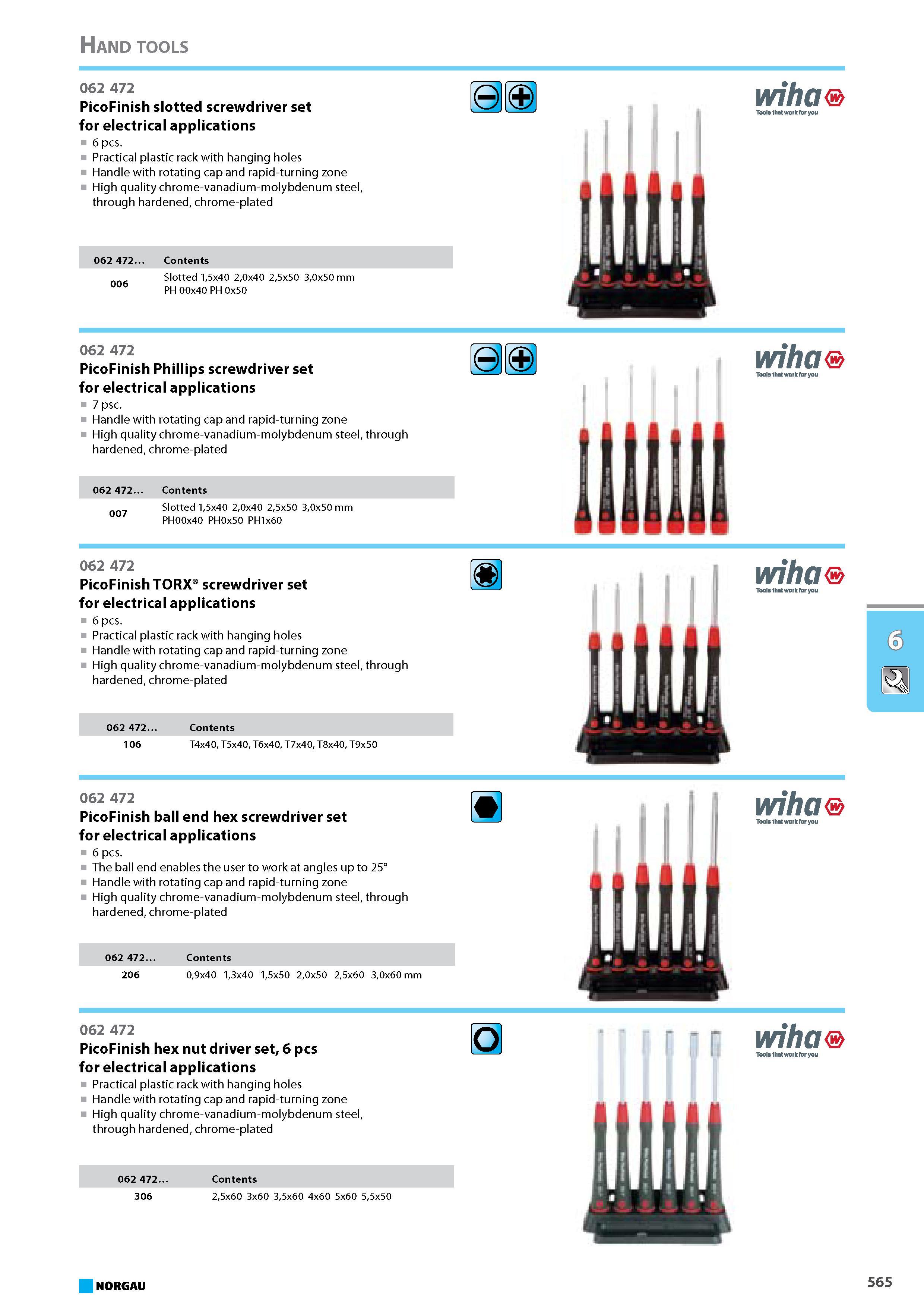 581 slotted screwdriver set for electrical applications 6 pcs. Practical plastic rack with hanging holes Handle with rotating cap and rapid-turning zone High quality chrom Каталог NORGAU 2015 Инструмент режущий измерительный слесарно-монтажный Стр. 565