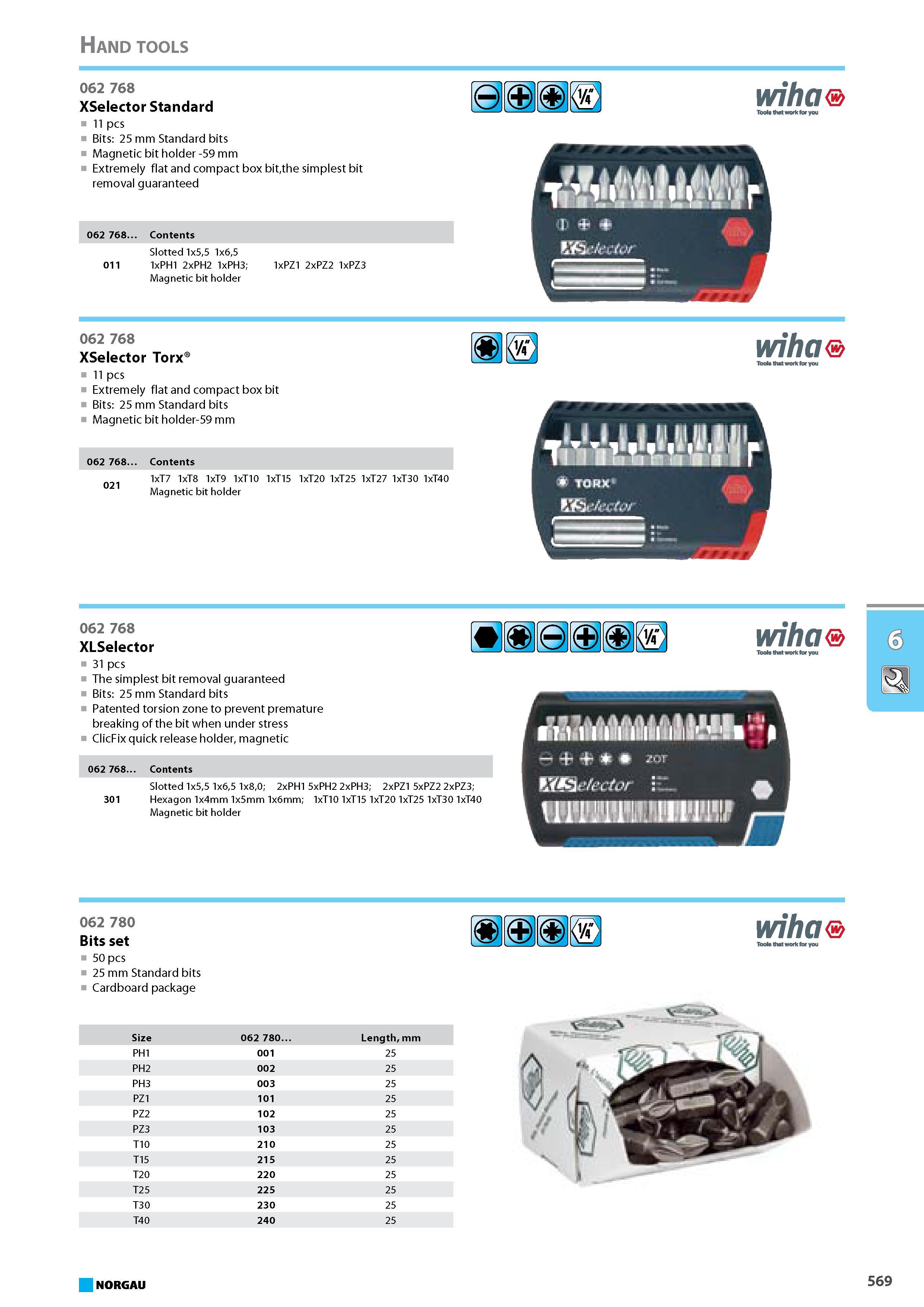 585 XSelector Standard 11 pcs Bits 25 mm Standard bits Magnetic bit holder -59 mm Extremely flat and compact box bitthe simplest bit removal guaranteed Contents 011 Slotte Каталог NORGAU 2015 Инструмент режущий измерительный слесарно-монтажный Стр. 569