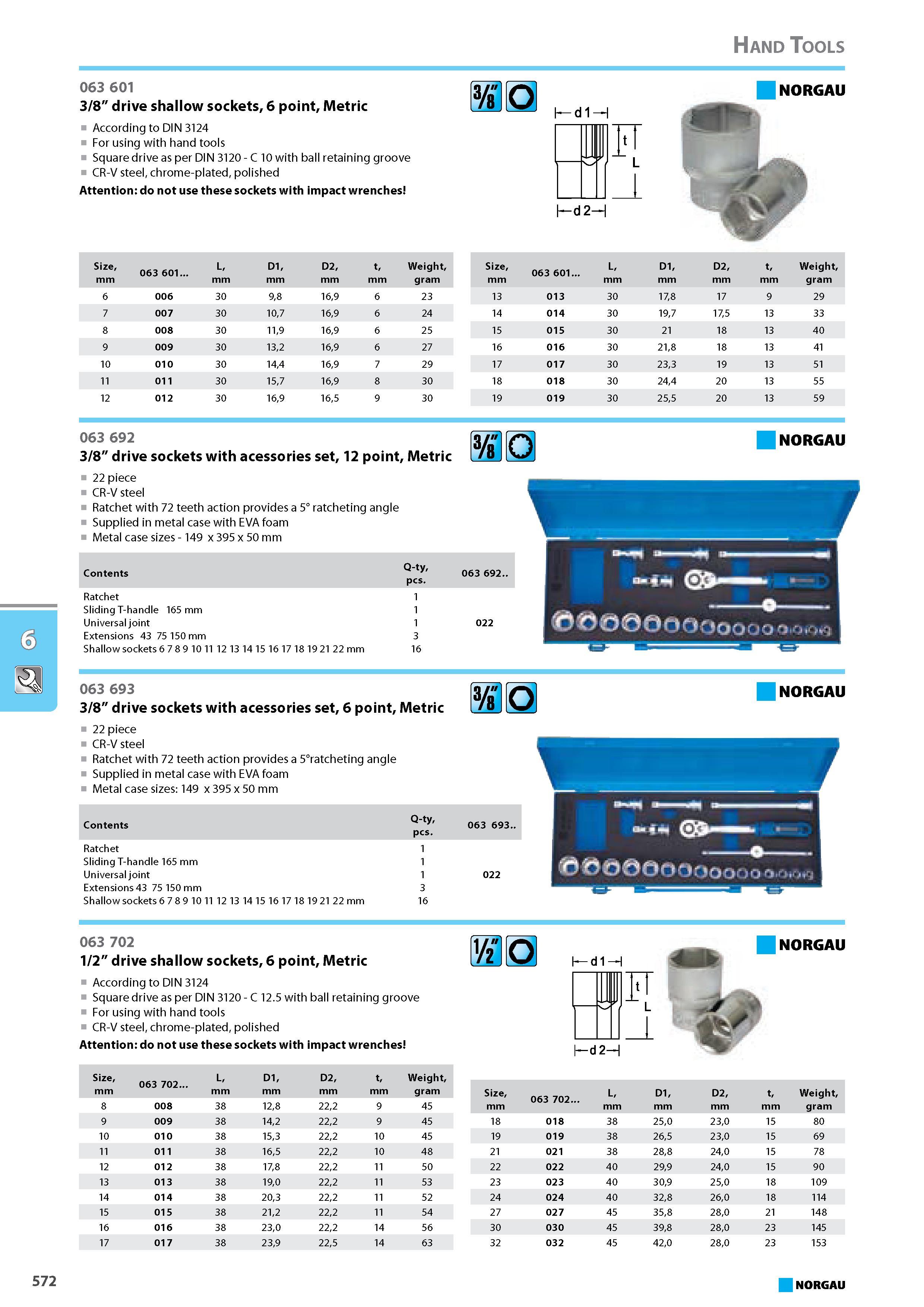 588 drive shallow sockets 6 point 3/8 Metric According to DIN 3124 For using with hand tools Square drive as per DIN 3120 - C 10 with ball retaining groove CR-V steel chro Каталог NORGAU 2015 Инструмент режущий измерительный слесарно-монтажный Стр. 572