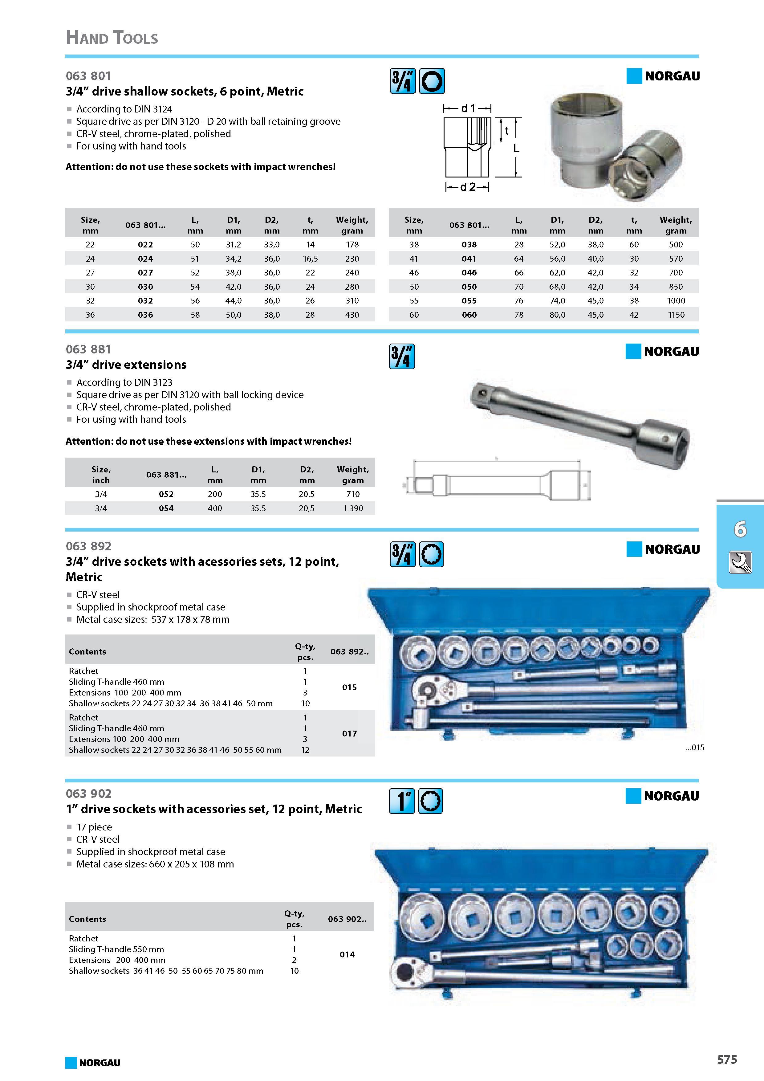 591 drive shallow sockets 6 point 3/4 Metric According to DIN 3124 Square drive as per DIN 3120 - D 20 with ball retaining groove CR-V steel chrome-plated polished For usi Каталог NORGAU 2015 Инструмент режущий измерительный слесарно-монтажный Стр. 575