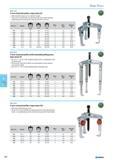 600 3-arm universal pullers type series 20 With standard-type arms in standard-lengths These arms are attached to and removed from the puller head by tightening and loosen Каталог NORGAU 2015 Инструмент режущий измерительный слесарно-монтажный Стр. 584