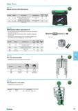 609 Slide-hammer strikers type series 22-0 For internal extractors and needle bearing extractors belonging to type series 21 and 21-E Useful for jobs with restricted space Каталог NORGAU 2015 Инструмент режущий измерительный слесарно-монтажный Стр. 593
