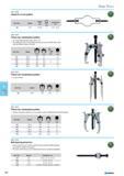 610 Three-arm combination pullers Sturdy universal models for use on pulleys gears ball bearings and similar parts Model rb rht ft 300 203-0 120 75 14 301 203-1 180 85 17 Каталог NORGAU 2015 Инструмент режущий измерительный слесарно-монтажный Стр. 594
