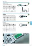 615 Hydraulic nut splitters Hydraulic system/minimizes the manual effort Nut Splitters For splitting jammed or stripped nuts without damage to the bolt 065 622. Model 0 mm Каталог NORGAU 2015 Инструмент режущий измерительный слесарно-монтажный Стр. 599
