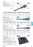 619 VDE slotted screwdrivers Suitable for all work on or around electrical components up to 1000 VAC Chrome-vanadium-molybdenum steel Manufactured to DIN ISO 2380 accordin Каталог NORGAU 2015 Инструмент режущий измерительный слесарно-монтажный Стр. 603