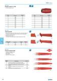 626 Cable knife VDE Ergonomically improved handle shape with comfortable slip guard Particularly confident grip thanks to slip-proof soft components Transparent protective Каталог NORGAU 2015 Инструмент режущий измерительный слесарно-монтажный Стр. 610