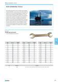 627 Искробезопасный специальный инструмент Norgau 069 001 Двусторонний рожковый ключ Ручной инструмент метрического исполнения Общий вид Таблица основных размеров Номер дл Каталог NORGAU 2015 Инструмент режущий измерительный слесарно-монтажный Стр. 611