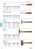 636 Screwdriver Size mm Hammer With hickory handle DIN 1041 Weight g 069 500. Weight g 069 500. 100 010 700 070 150 015 800 080 200 020 900 090 300 030 1000 100 400 040 12 Каталог NORGAU 2015 Инструмент режущий измерительный слесарно-монтажный Стр. 620
