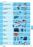 641 Pliers general purpose Electrotechnical pliers Circlip Pliers Gripping pliers Tin snips Vises Clamps Tools for pipes Impact tools Saws Punches Stamps Files Scrapers Ri Каталог NORGAU 2015 Инструмент режущий измерительный слесарно-монтажный Стр. 625
