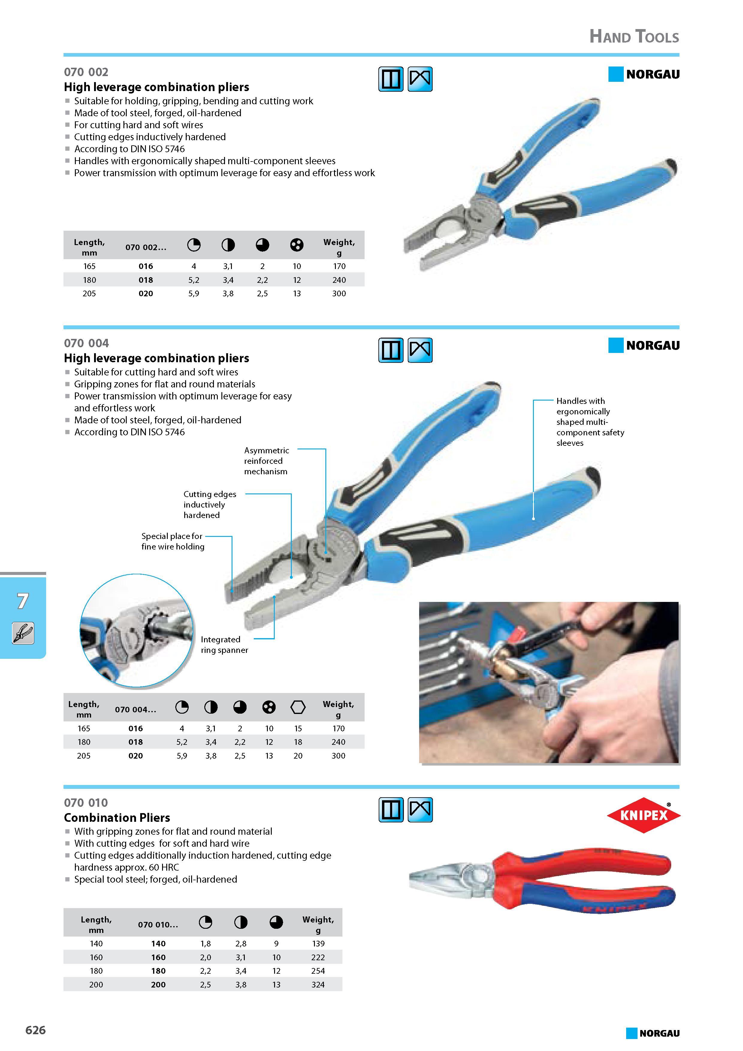 642 High leverage combination pliers Suitable for cutting hard and soft wires Gripping zones for flat and round materials Power transmission with optimum leverage for easy Каталог NORGAU 2015 Инструмент режущий измерительный слесарно-монтажный Стр. 626