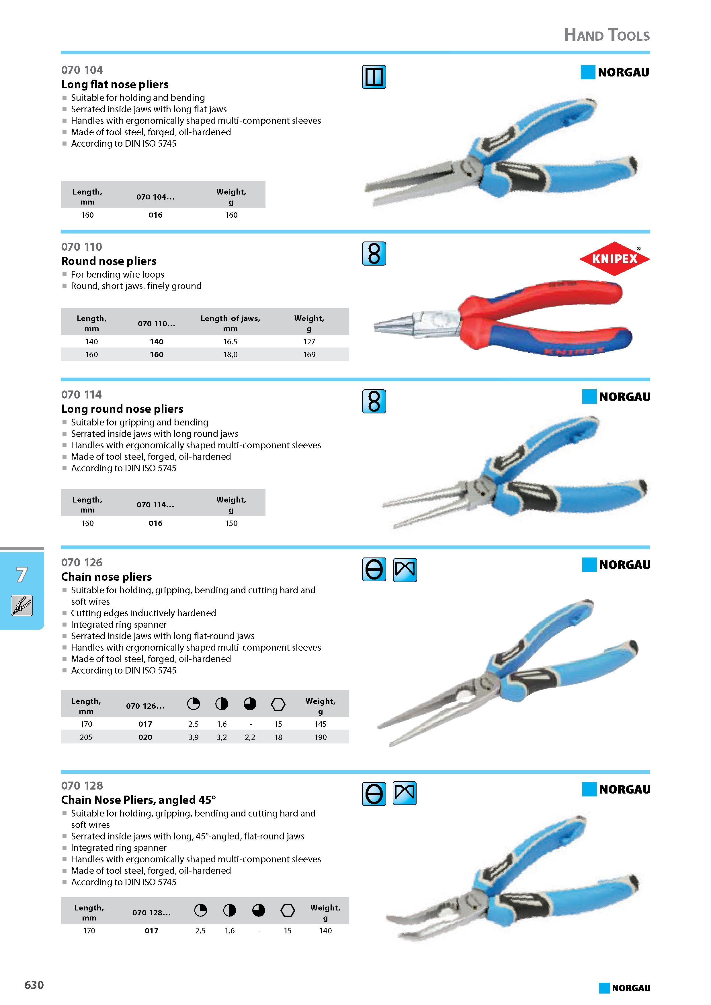 646 Chain nose pliers Suitable for holding gripping bending and cutting hard and jfJ soft wires Cutting edges inductively hardened Integrated ring spanner Serrated inside Каталог NORGAU 2015 Инструмент режущий измерительный слесарно-монтажный Стр. 630