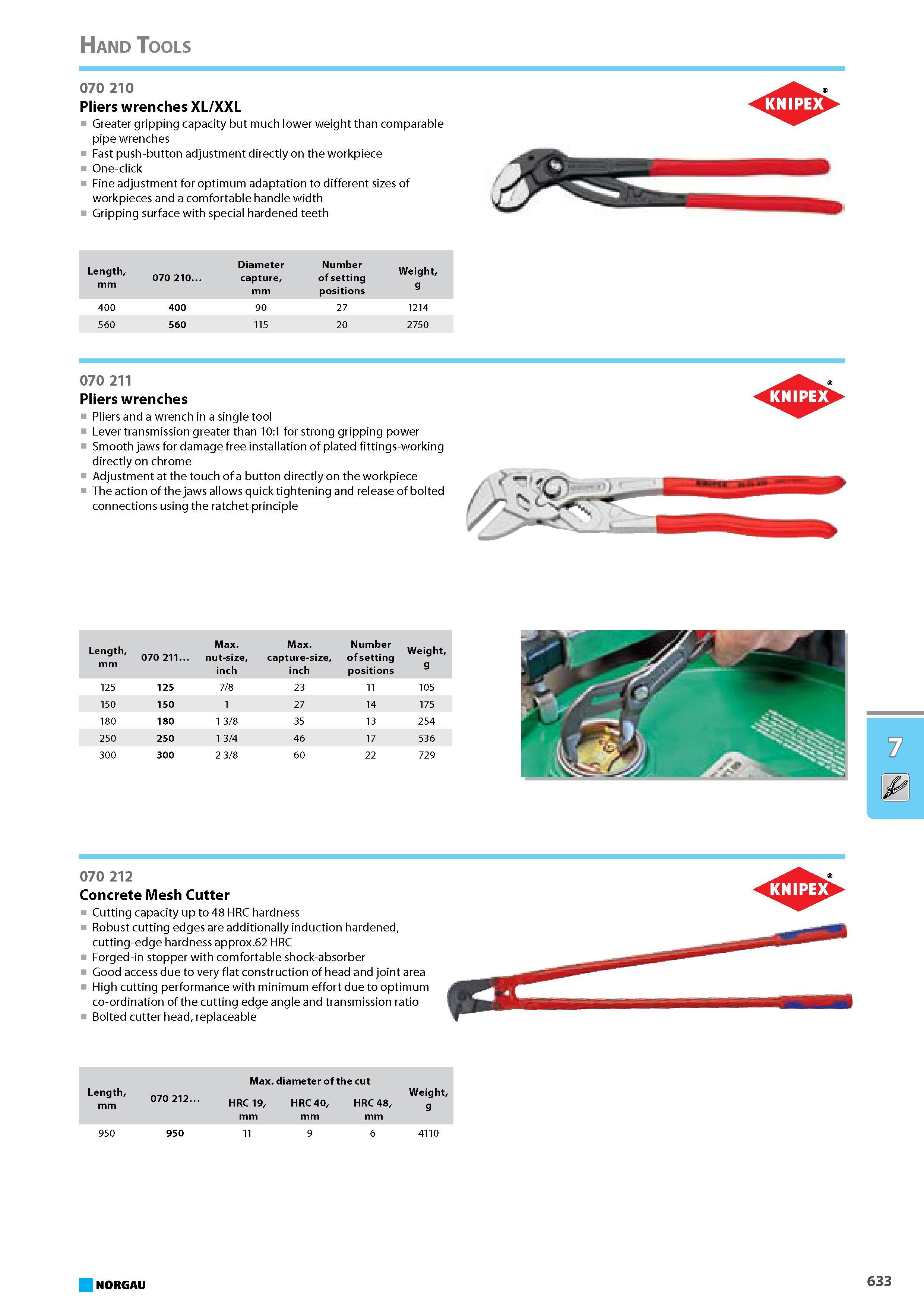 649 Concrete Mesh Cutter Cutting capacity up to 48 HRC hardness Robust cutting edges are additionally induction hardened cutting-edge hardness approx.62 HRC Forged-in stop Каталог NORGAU 2015 Инструмент режущий измерительный слесарно-монтажный Стр. 633