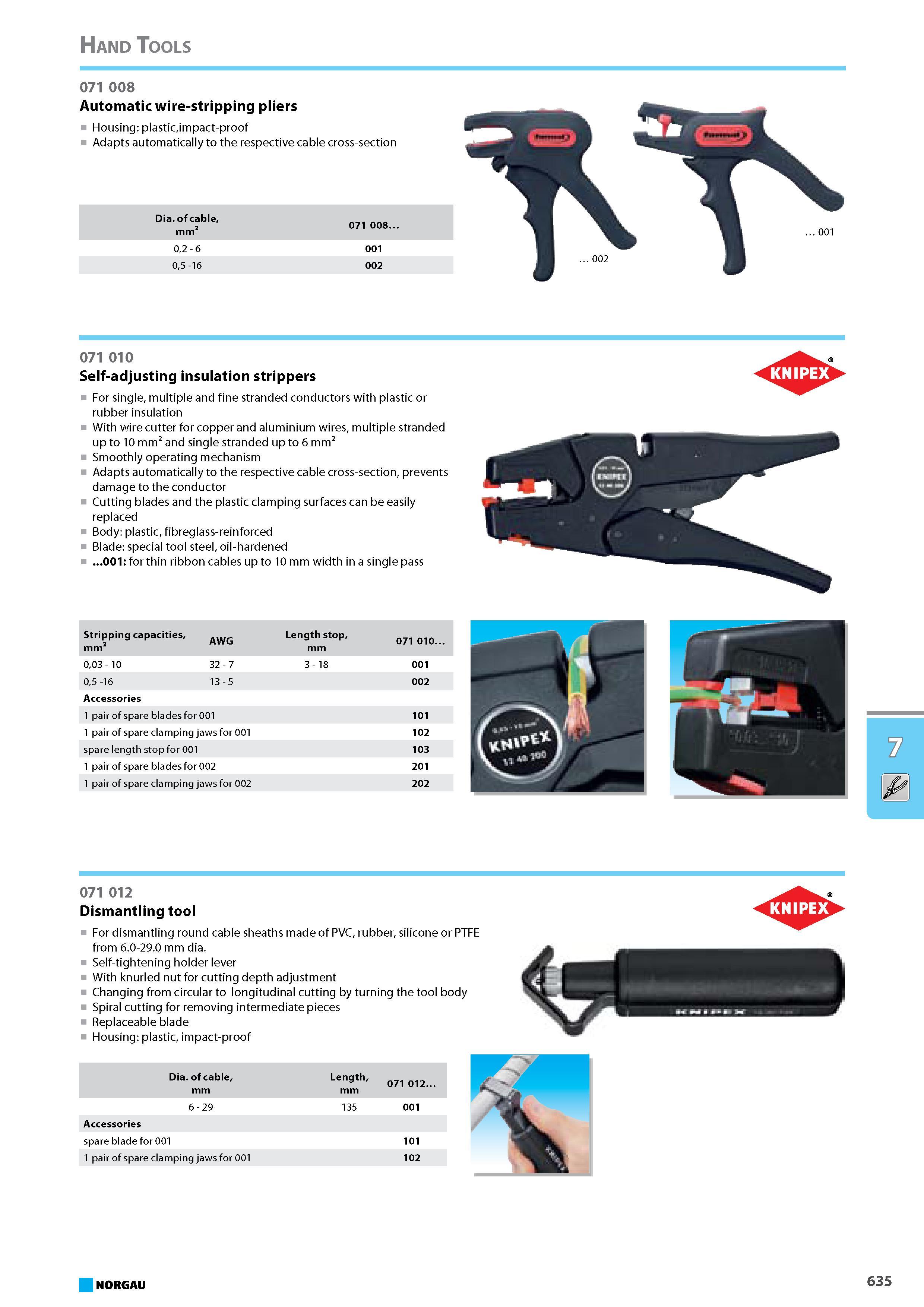 651 Self-adjusting insulation strippers For single multiple and fine stranded conductors with plastic or rubber insulation With wire cutter for copper and aluminium wires Каталог NORGAU 2015 Инструмент режущий измерительный слесарно-монтажный Стр. 635