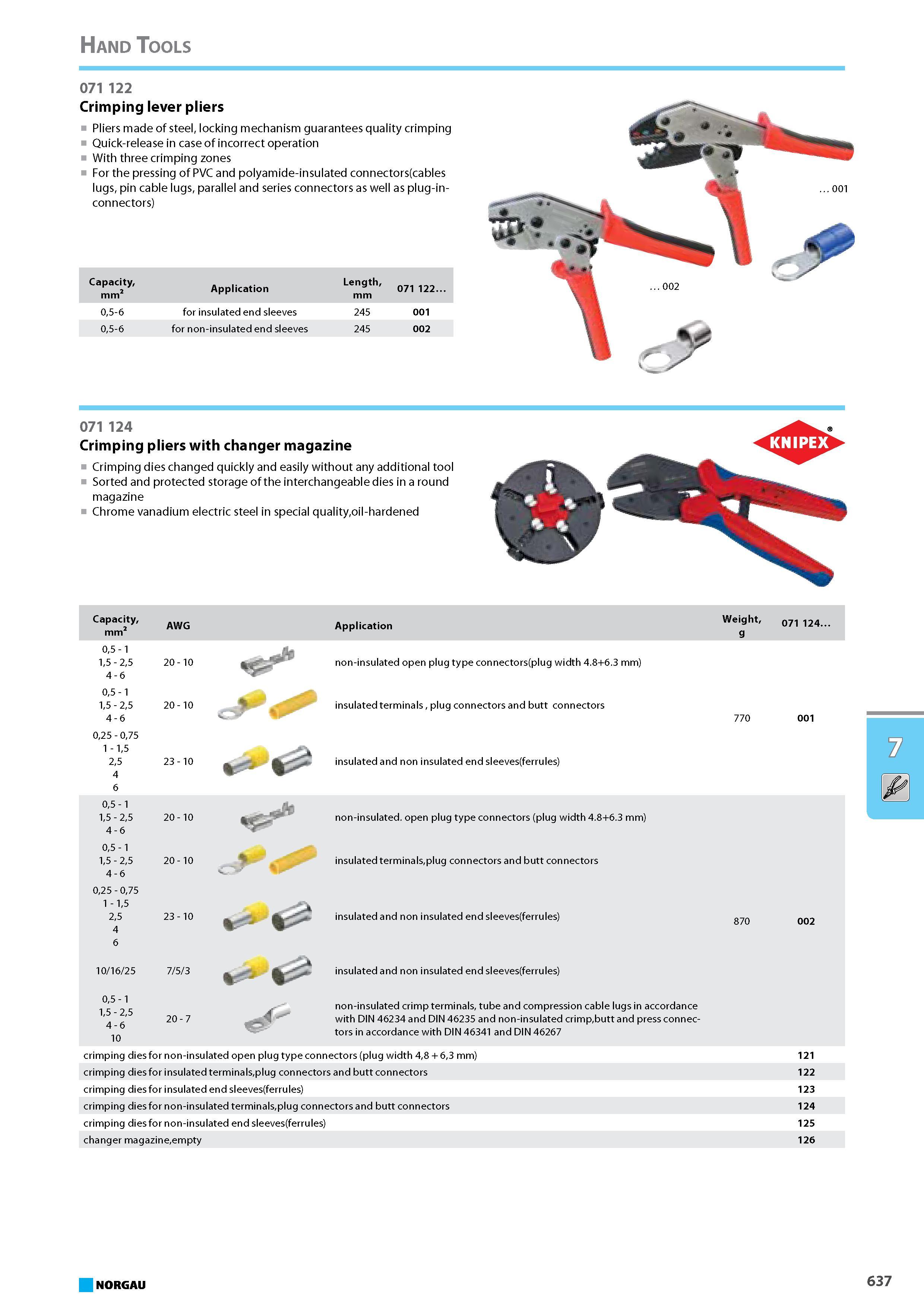 653 Crimping pliers with changer magazine Crimping dies changed quickly and easily without any additional tool Sorted and protected storage of the interchangeable dies in Каталог NORGAU 2015 Инструмент режущий измерительный слесарно-монтажный Стр. 637