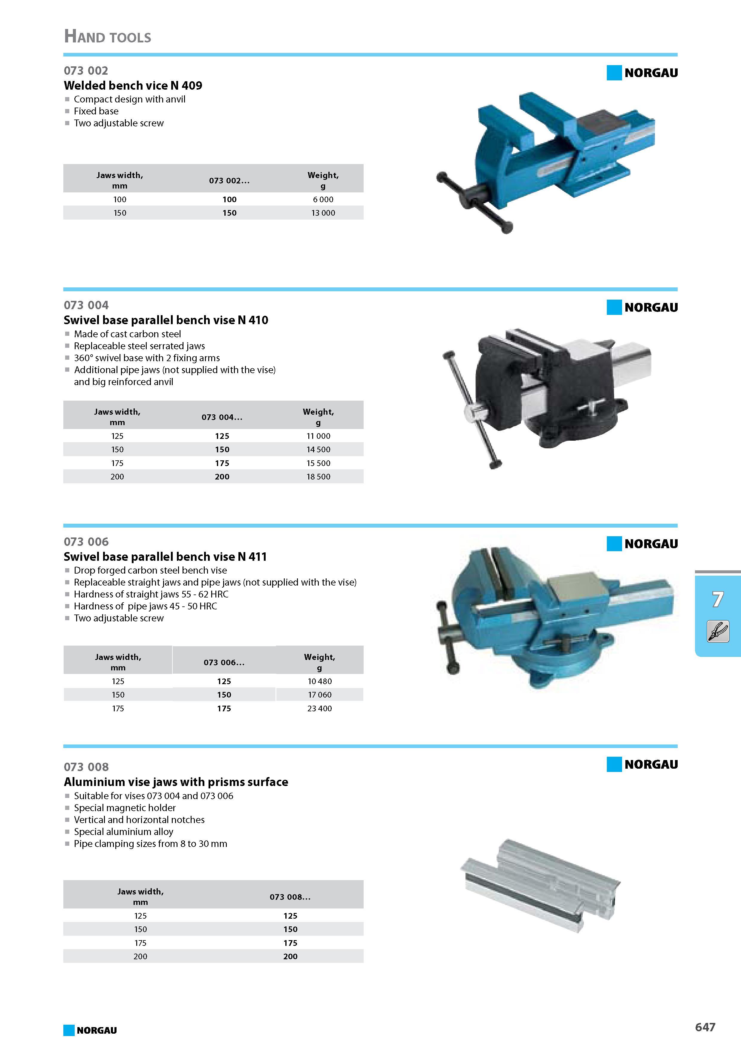 663 Swivel base parallel bench vise N 411 Drop forged carbon steel bench vise Replaceable straight jaws and pipe jaws (not supplied with the vise) Hardness of straight jaw Каталог NORGAU 2015 Инструмент режущий измерительный слесарно-монтажный Стр. 647