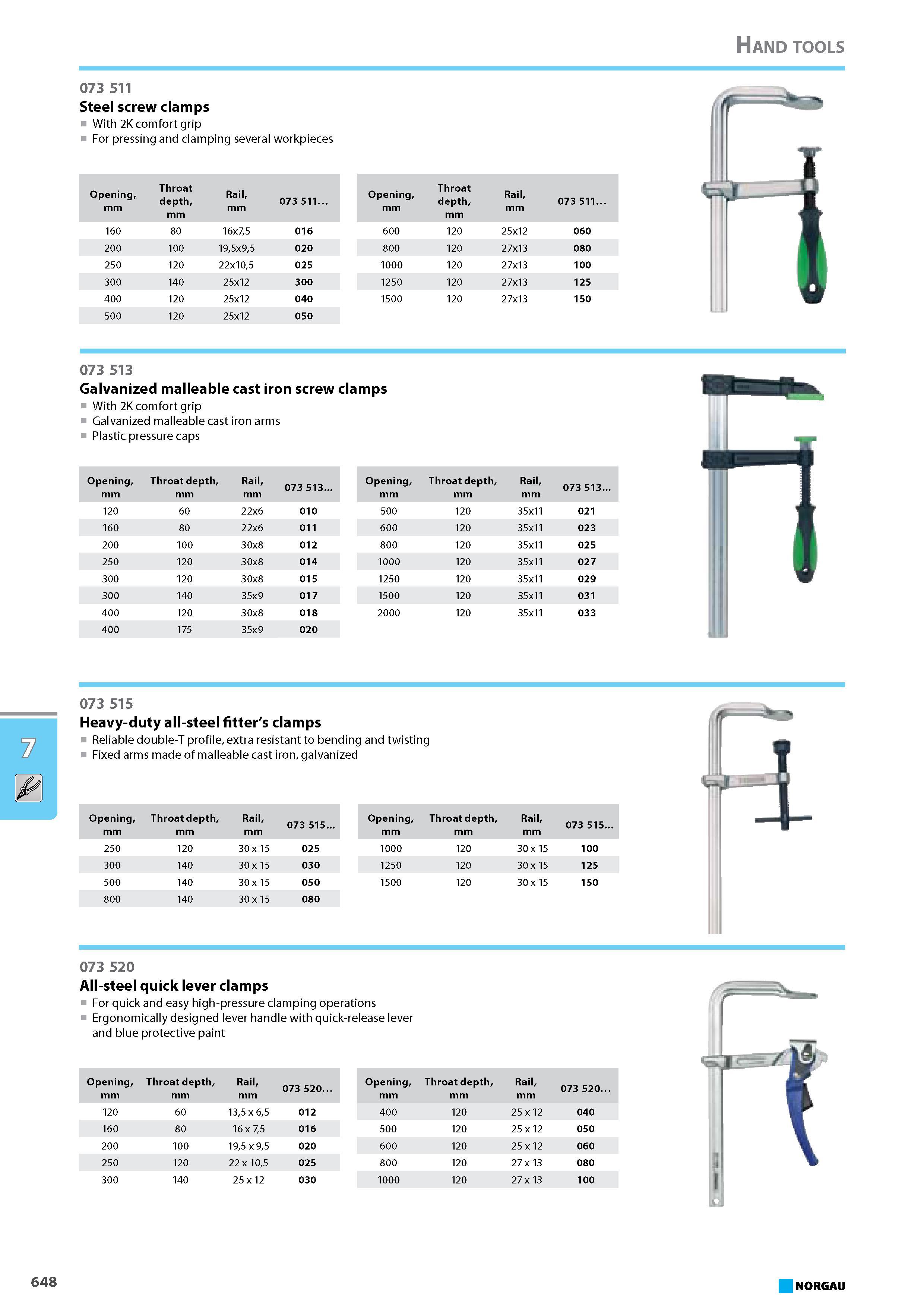 664 Heavy-duty all-steel fitter's clamps Reliable double-T profile extra resistant to bending and twisting Fixed arms made of malleable cast iron galvanized Opening Throat Каталог NORGAU 2015 Инструмент режущий измерительный слесарно-монтажный Стр. 648