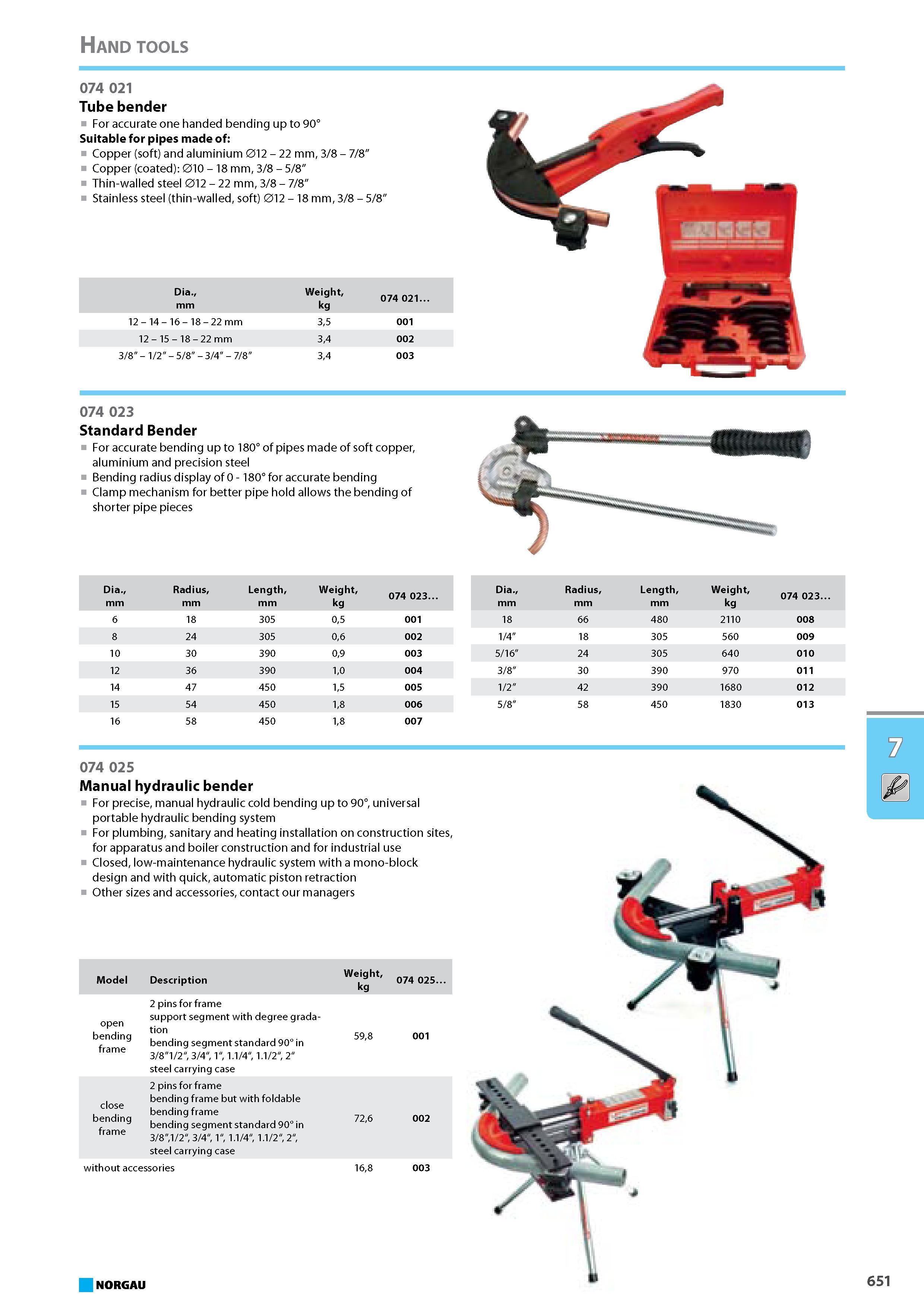 667 Tube bender For accurate one handed bending up to 90 Suitable for pipes made of Copper (soft) and aluminium 012 - 22 mm 3 8 - 1 8 Copper (coated) 010 - 18 mm 3 8 - 5/8 Каталог NORGAU 2015 Инструмент режущий измерительный слесарно-монтажный Стр. 651