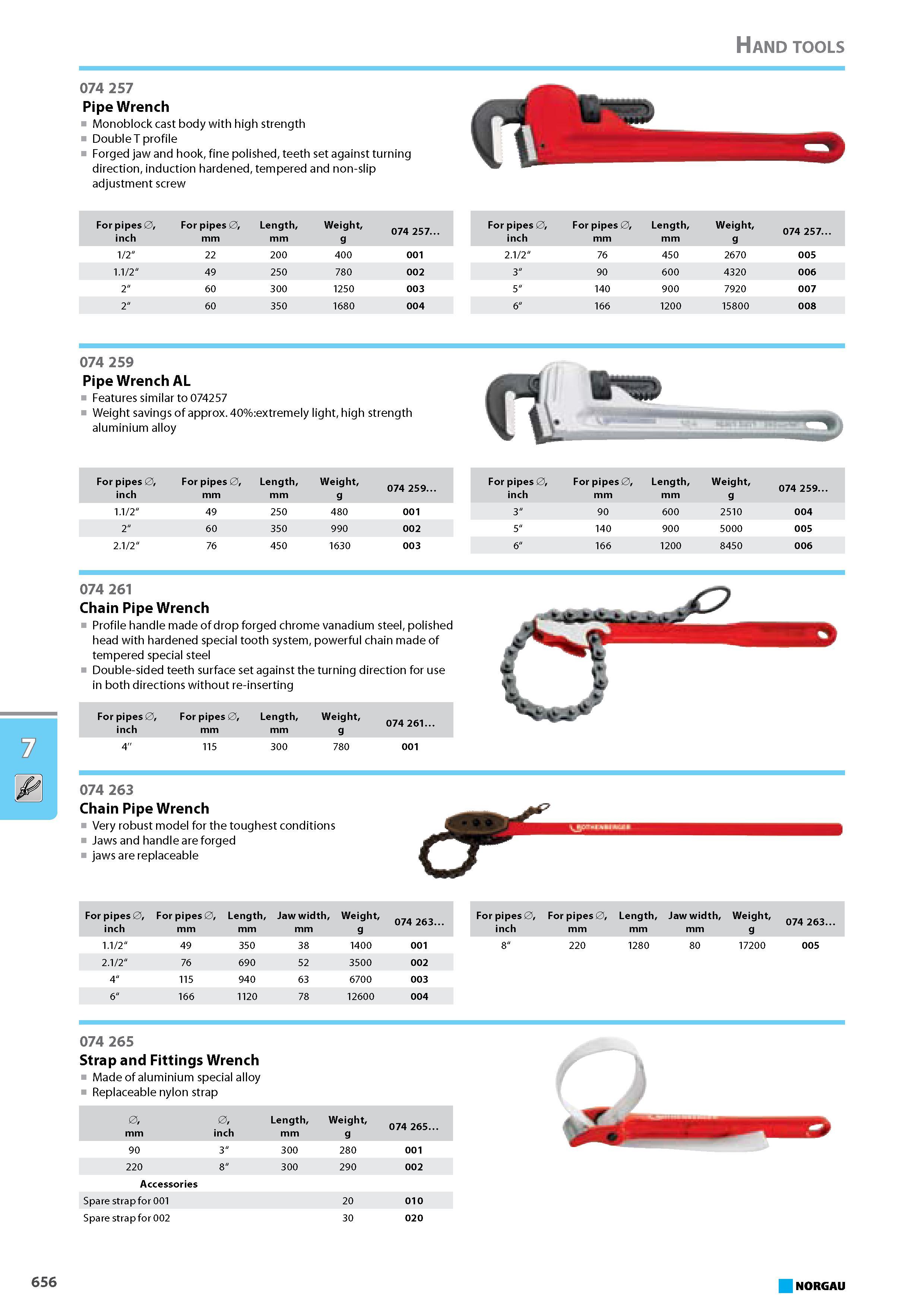 672 Pipe Wrench Monoblock cast body with high strength Double T profile Forged jaw and hook fine polished teeth set against turning direction induction hardened tempered a Каталог NORGAU 2015 Инструмент режущий измерительный слесарно-монтажный Стр. 656