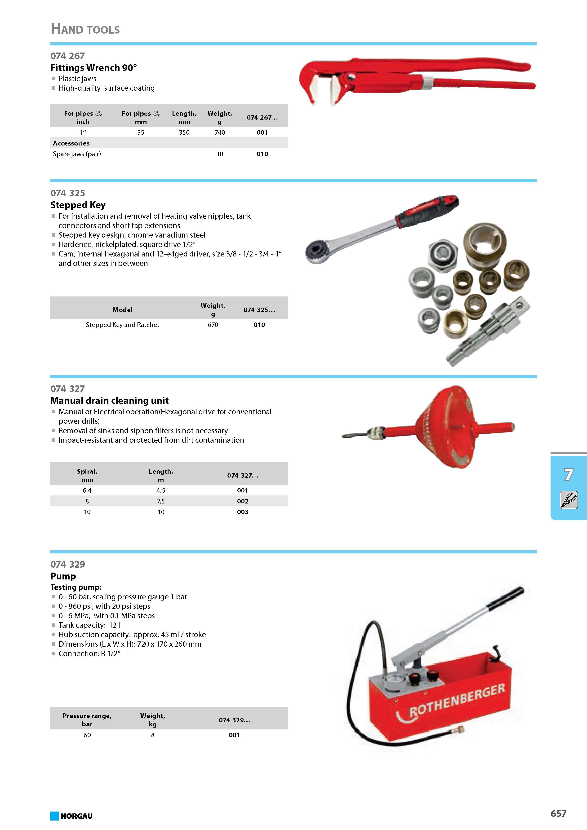 673 Fittings Wrench 90 Plastic jaws High-quality surface coating For pipes 0 inch For pipes 0 mm Length mm Weight g 074 267. 1'' 35 350 740 001 Accessories Spare jaws (pai Каталог NORGAU 2015 Инструмент режущий измерительный слесарно-монтажный Стр. 657