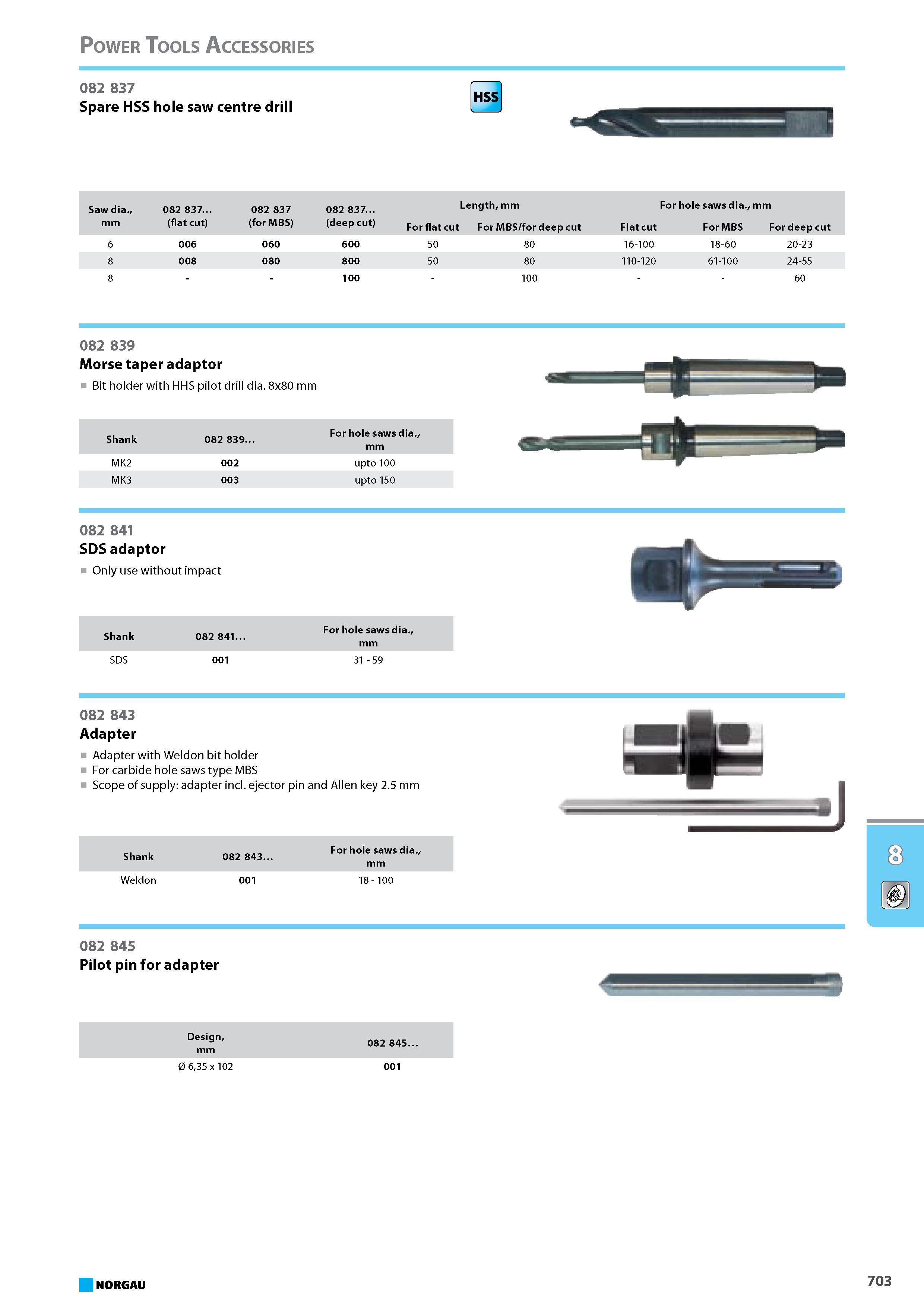 719 Spare HSS hole saw centre drill Morse taper adaptor Bit holder with HHS pilot drill dia. 8x80 mm Shank 082 839. For hole saws dia. mm MK2 002 upto 100 MK3 003 upto 150 Каталог NORGAU 2015 Инструмент режущий измерительный слесарно-монтажный Стр. 703