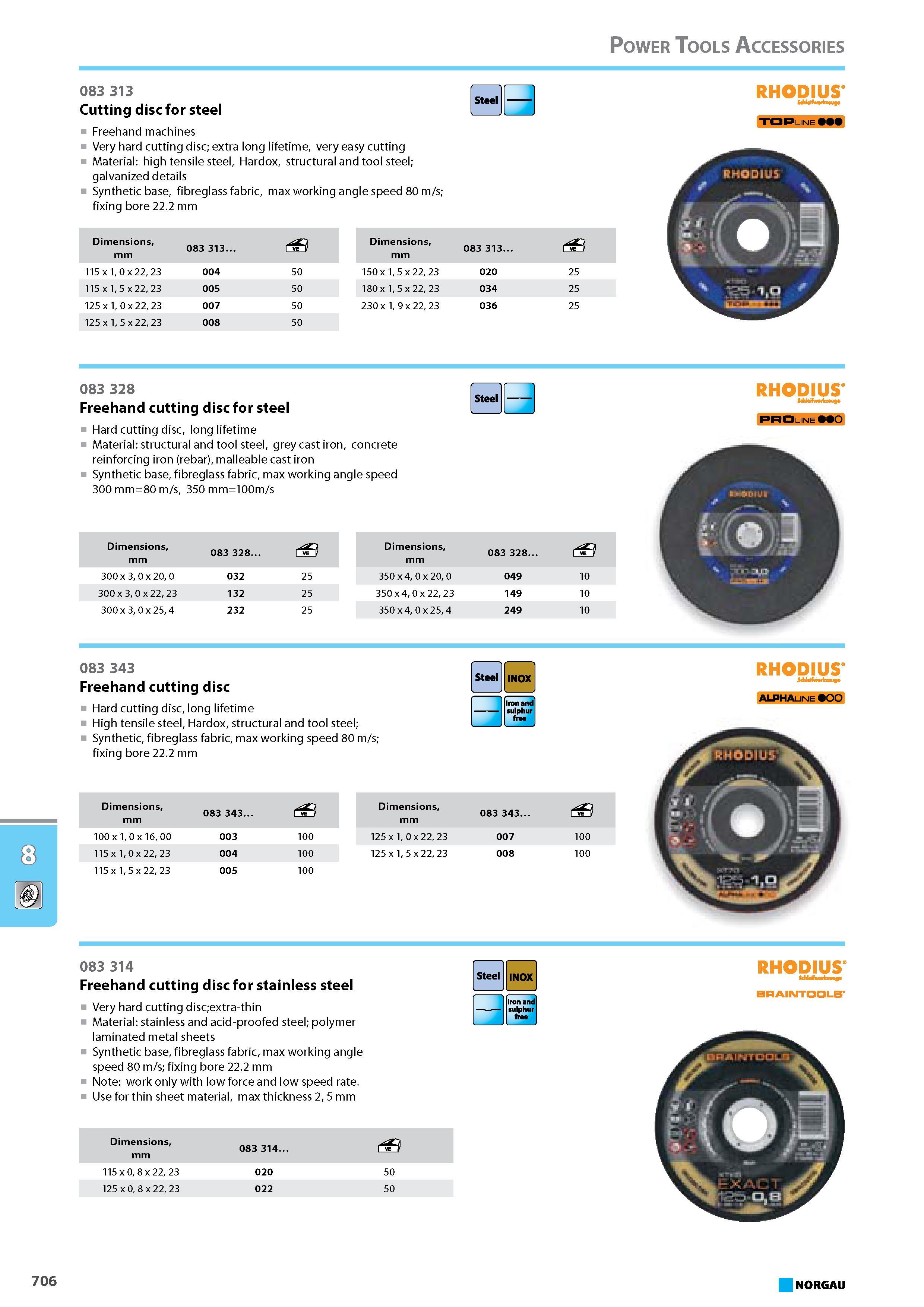 722 Cutting disc for steel Freehand machines Very hard cutting disc extra long lifetime very easy cutting Material high tensile steel Hardox structural and tool steel galv Каталог NORGAU 2015 Инструмент режущий измерительный слесарно-монтажный Стр. 706